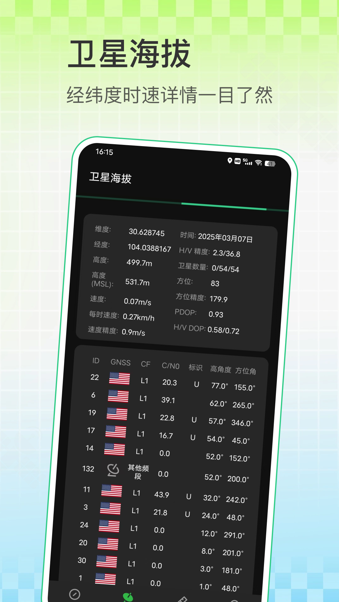 精彩截图-指南针测距仪2025官方新版