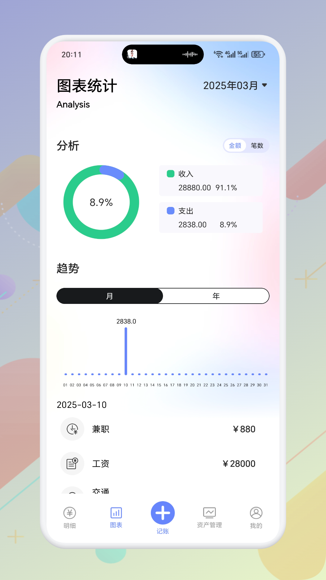 精彩截图-Trust记账2025官方新版