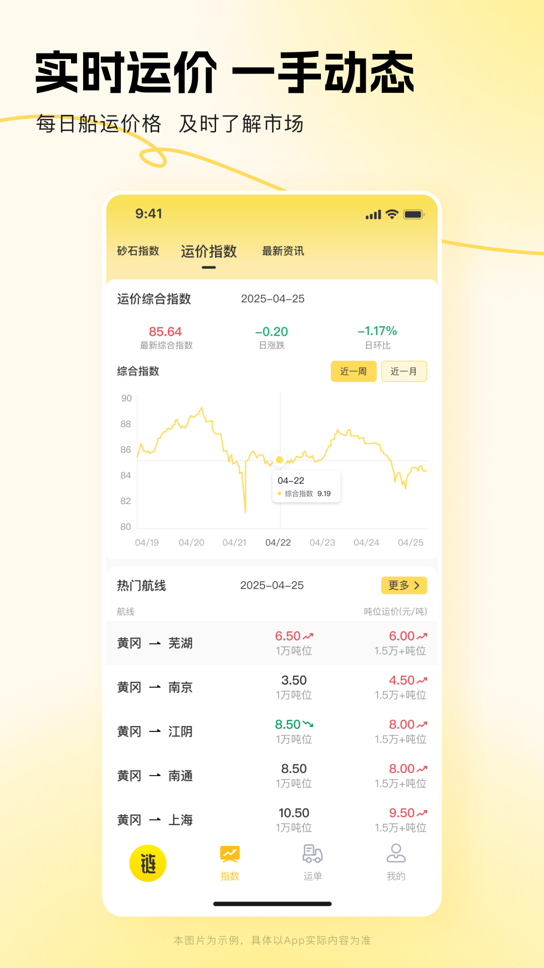 精彩截图-链云船务2026官方新版
