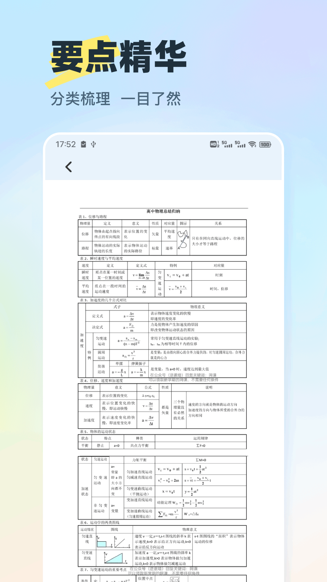 精彩截图-物理实验大师2025官方新版