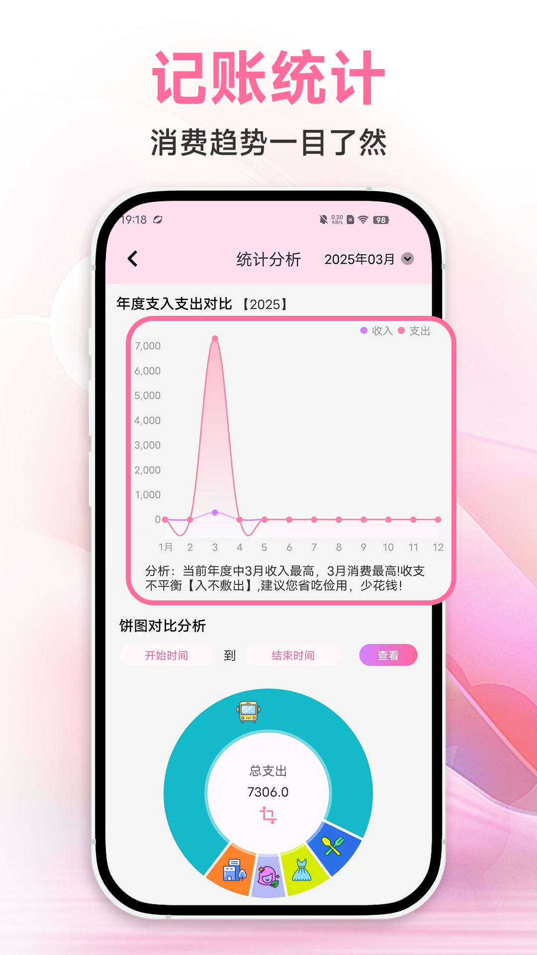 精彩截图-例假笔记2026官方新版