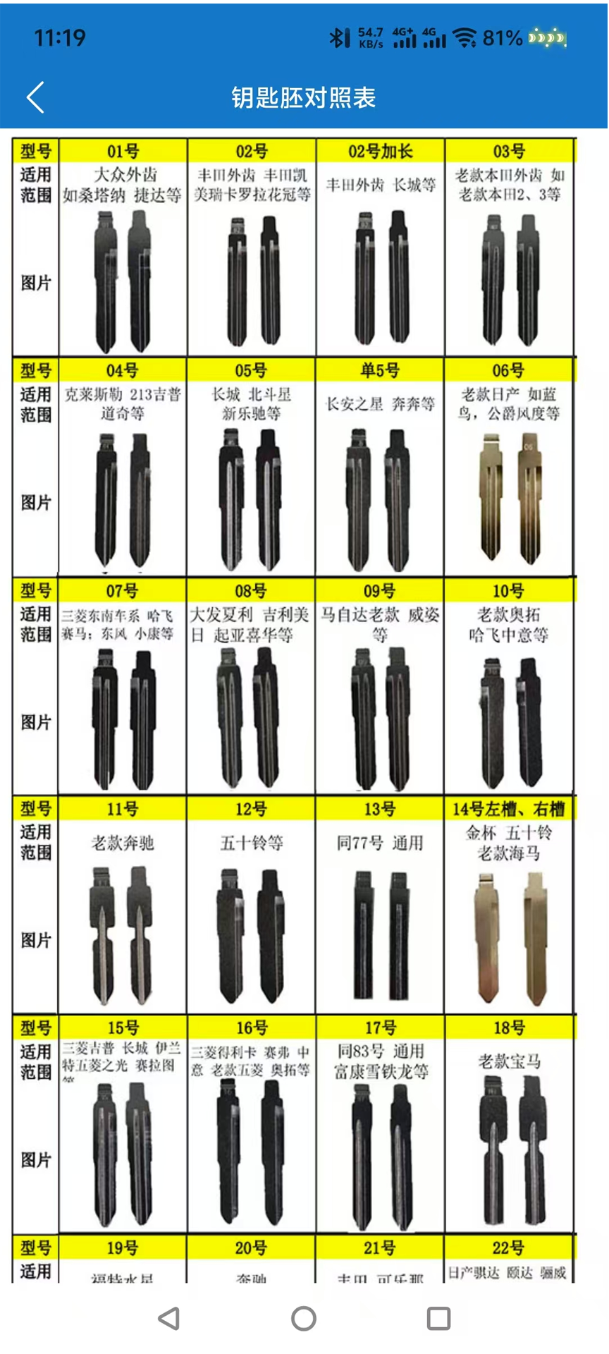 优控大师app 截图 1