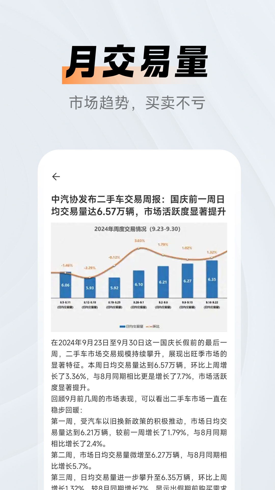 精彩截图-二手车人人查2025官方新版