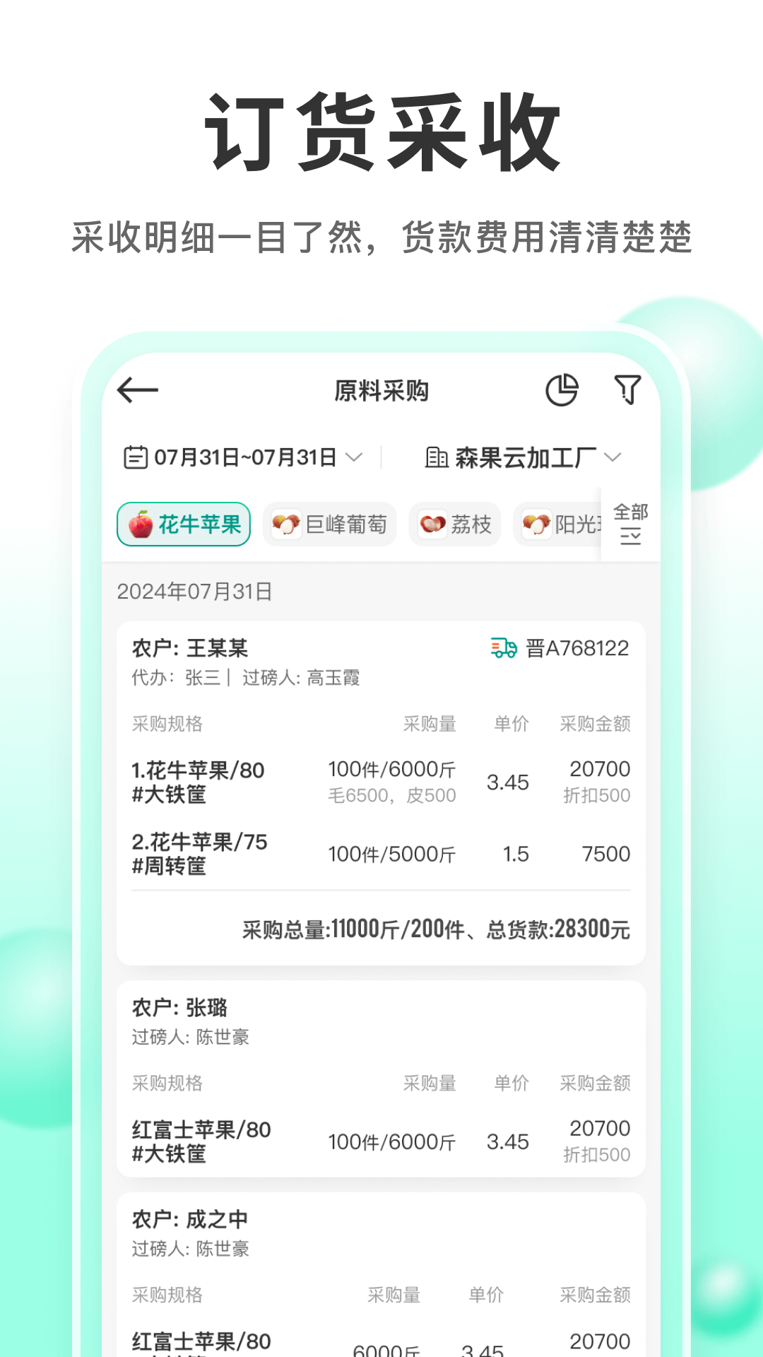 精彩截图-森果产地通2025官方新版