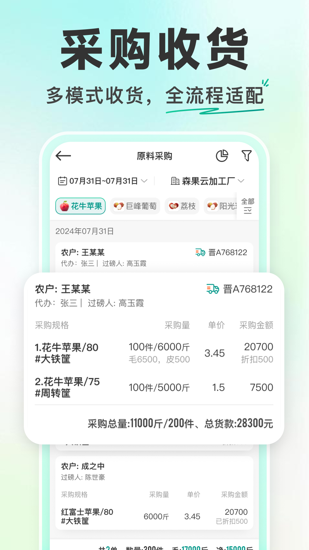 精彩截图-森果产地通2026官方新版