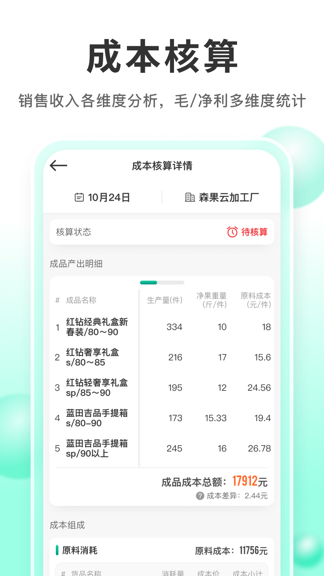 精彩截图-森果产地通2025官方新版