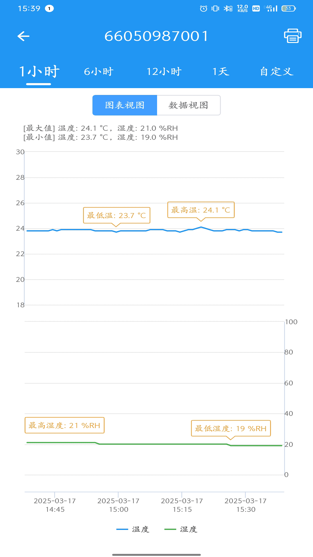 精彩截图-智慧冷链管理平台2026官方新版