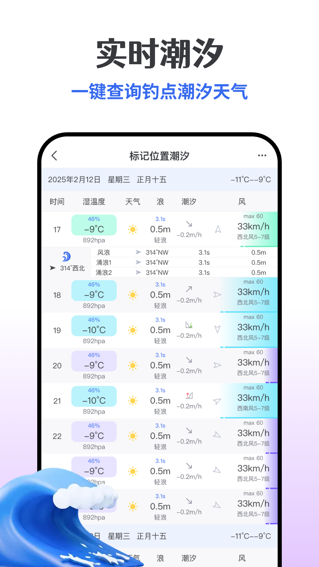 精彩截图-一起海钓2025官方新版