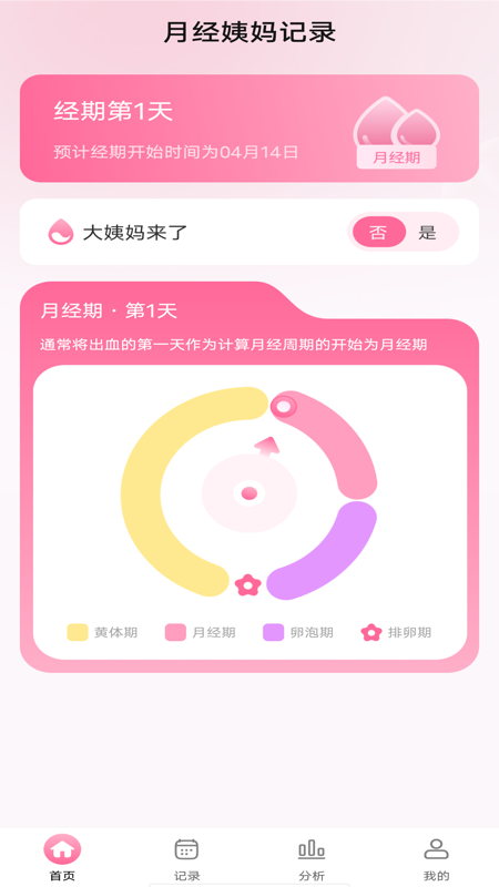 精彩截图-月经姨妈记录2026官方新版