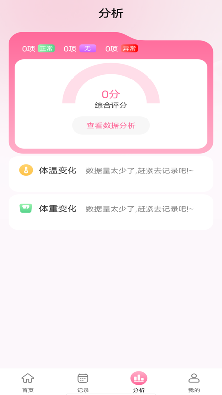 精彩截图-月经姨妈记录2026官方新版