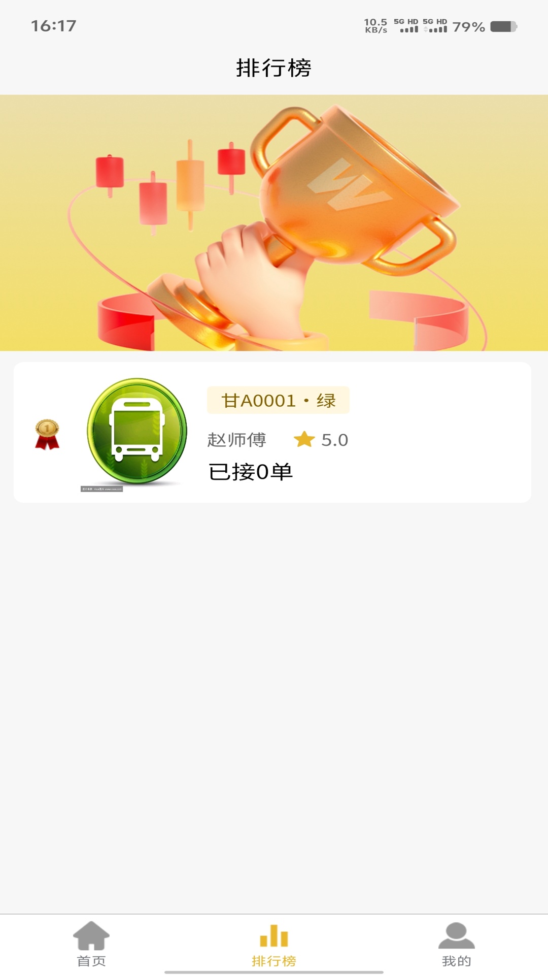 精彩截图-司机锦囊2026官方新版