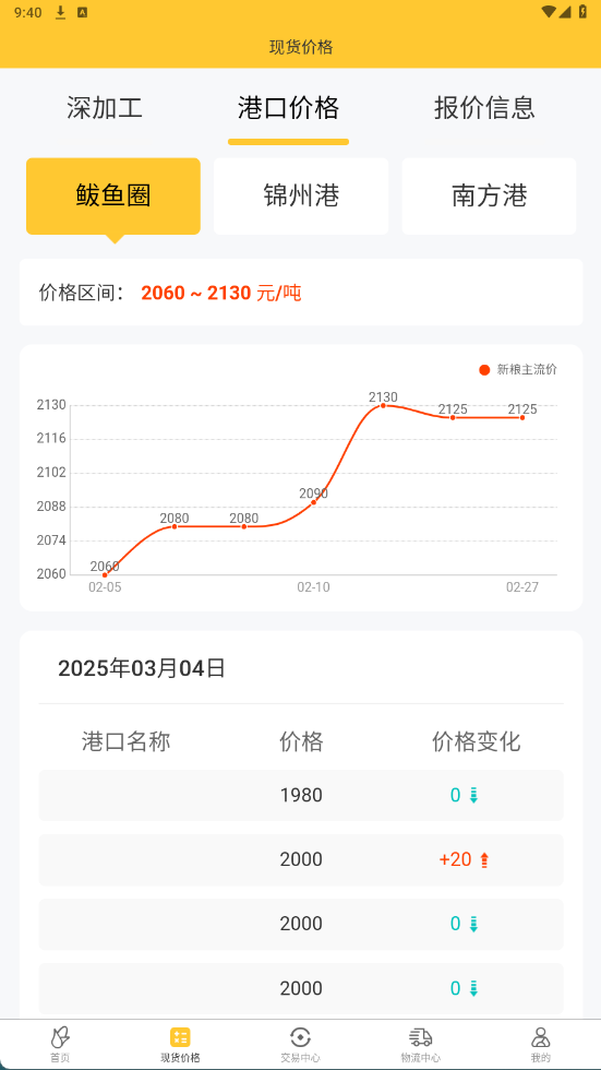 精彩截图-米钞2026官方新版