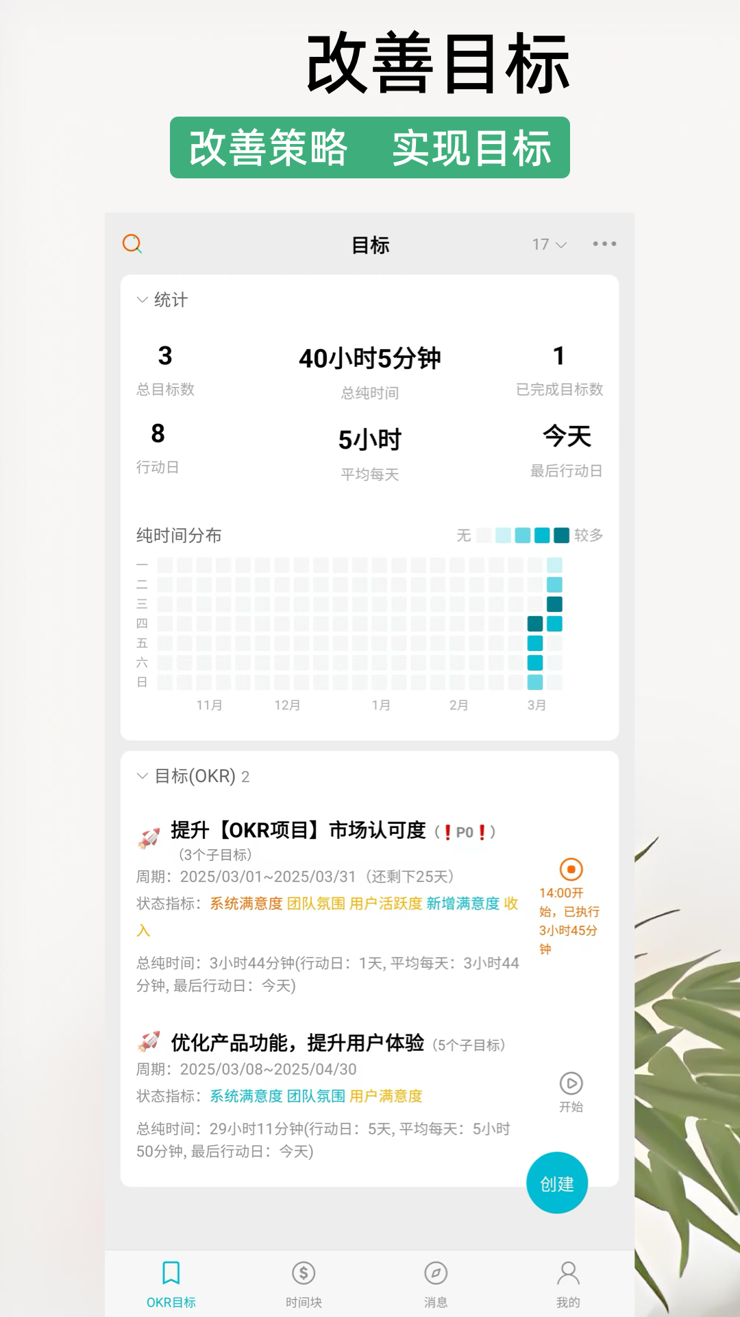 精彩截图-OKR目标2025官方新版