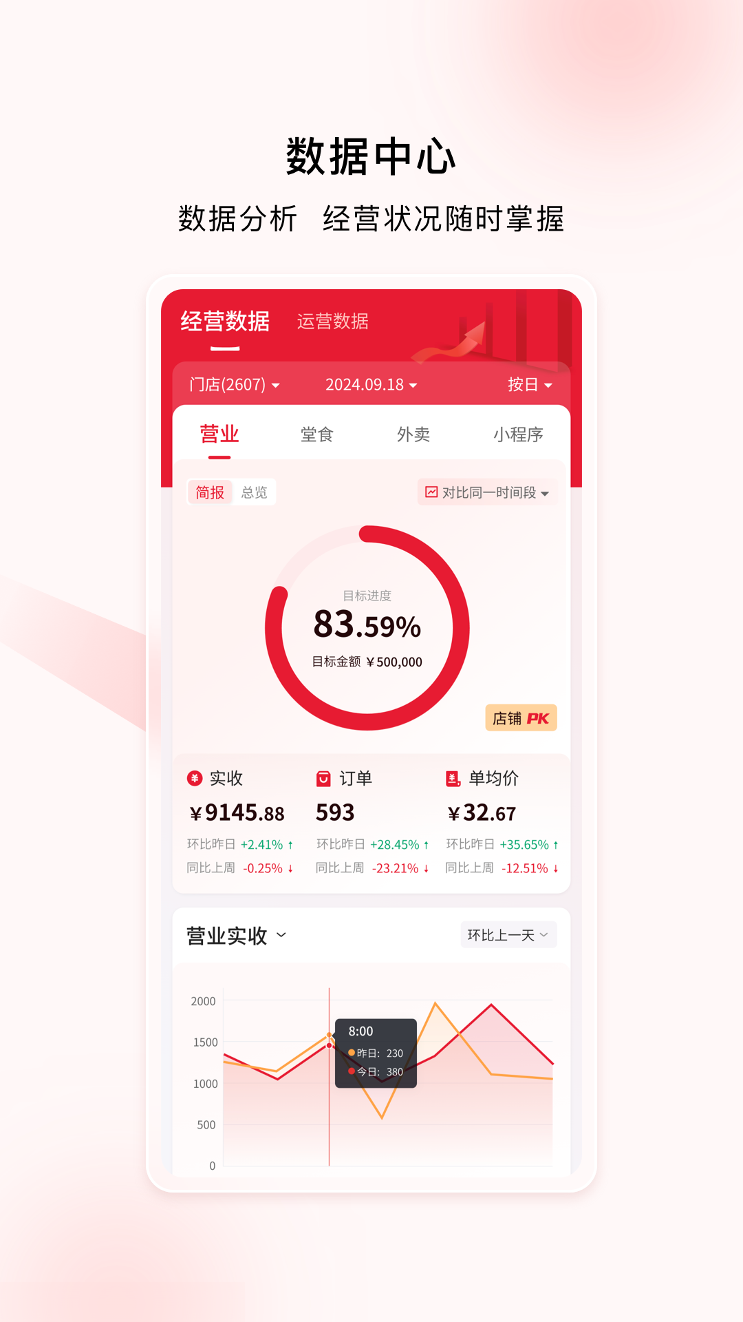 精彩截图-喜姐通2026官方新版