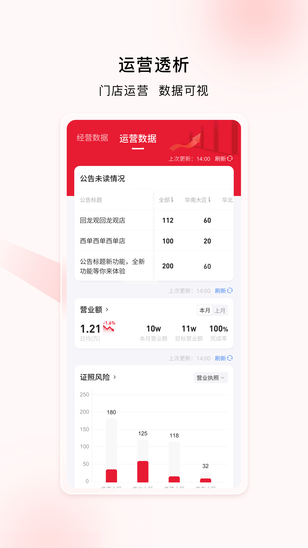 精彩截图-喜姐通2026官方新版