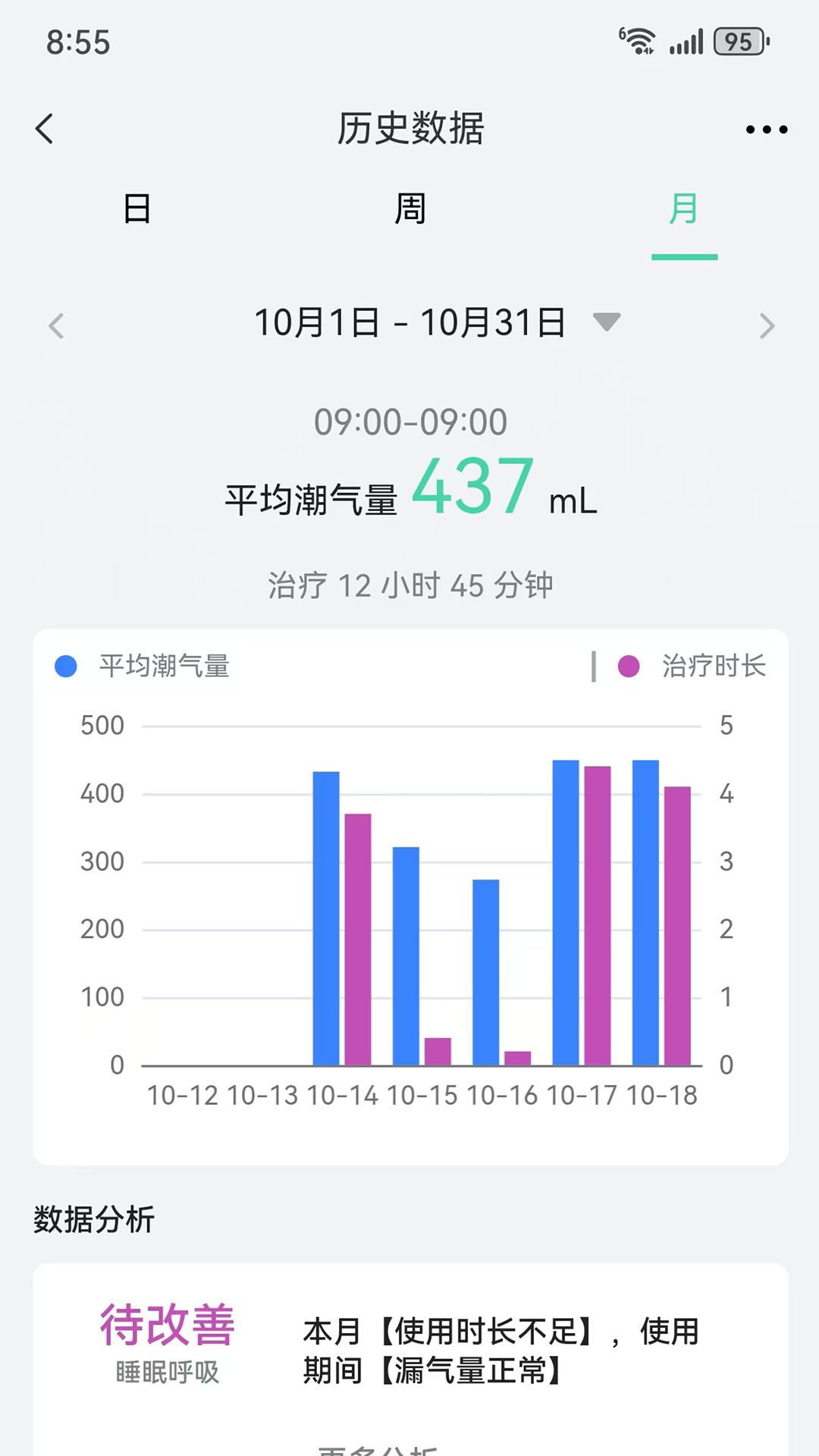 精彩截图-ResPartner2026官方新版