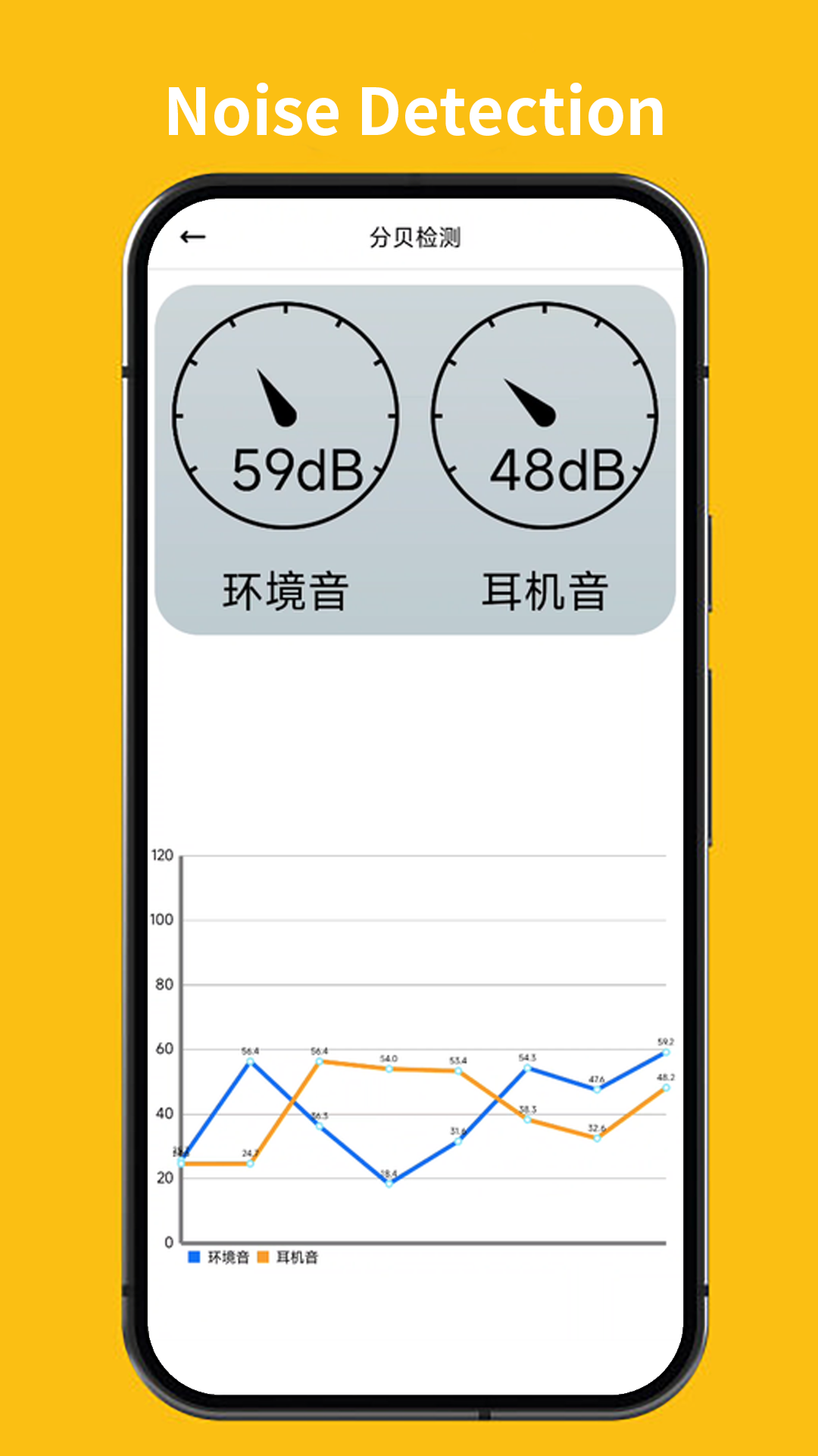 精彩截图-EARMOR智能语音2026官方新版