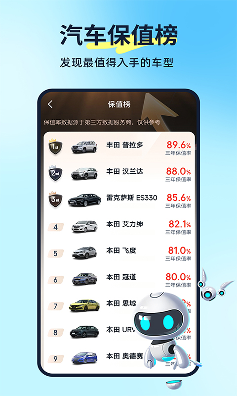 汽车养车无忧安卓版高清截图