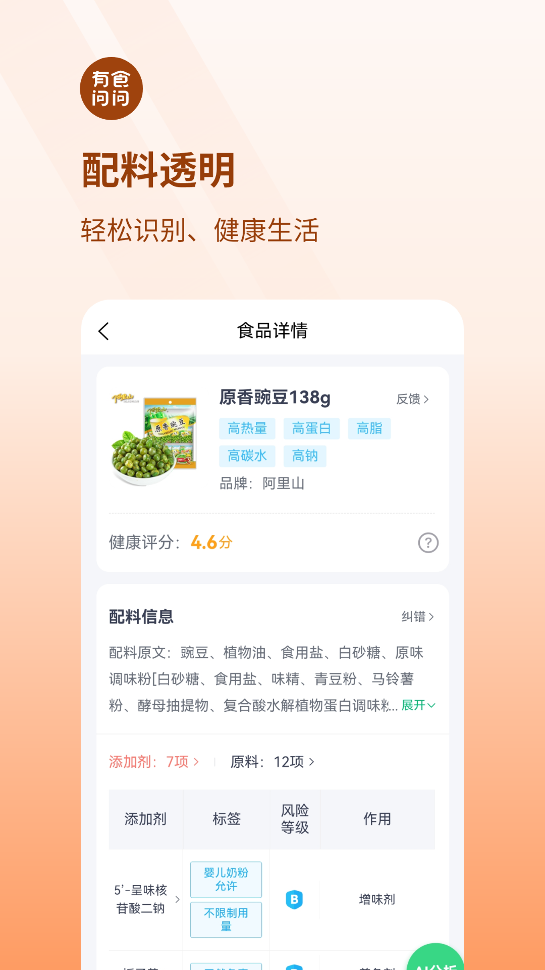 精彩截图-有食问问2025官方新版