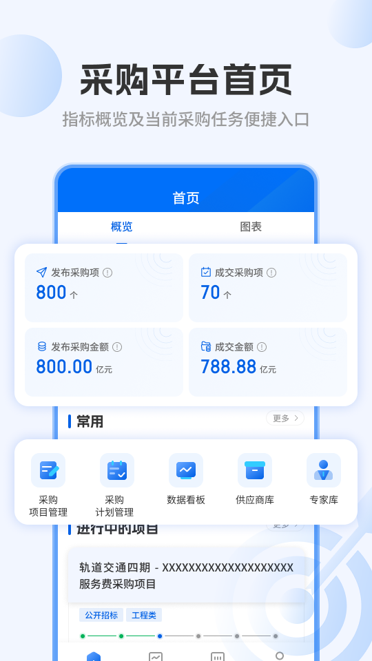 精彩截图-特区建工集团采购平台2026官方新版