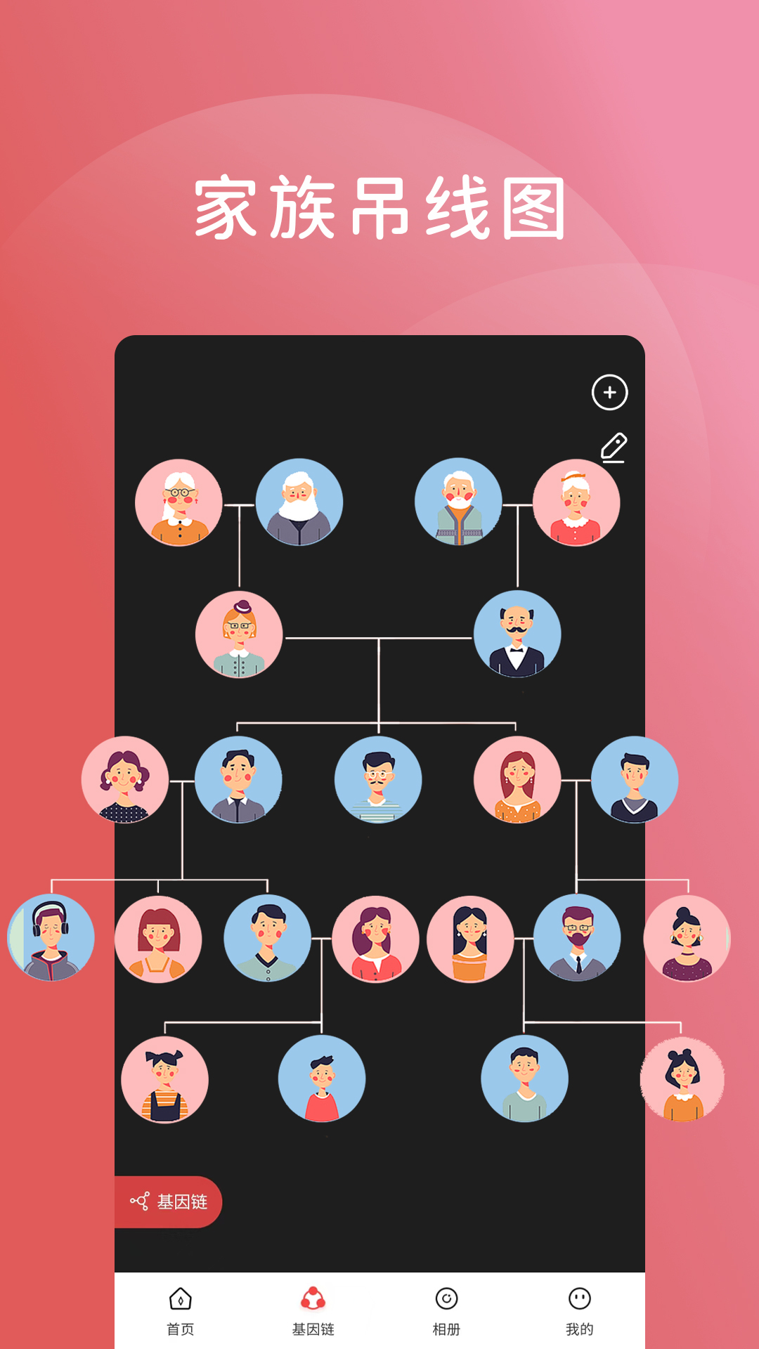 精彩截图-旺族AI家2025官方新版