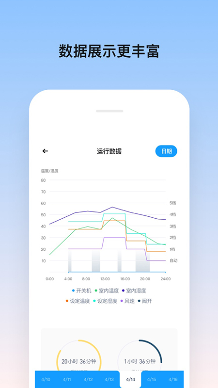 精彩截图-Zisun无尘空调2026官方新版