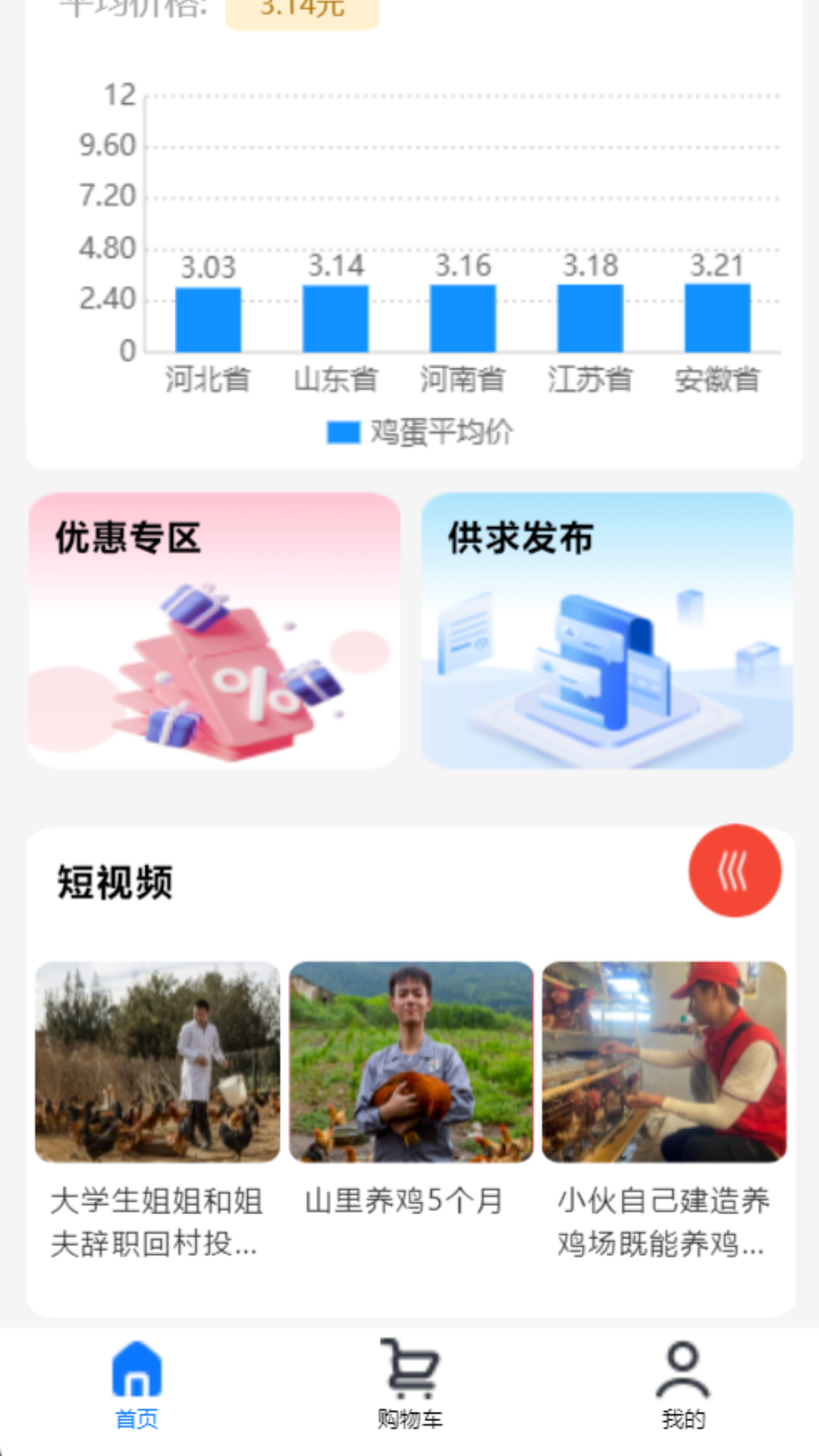 精彩截图-蛋窝网2026官方新版