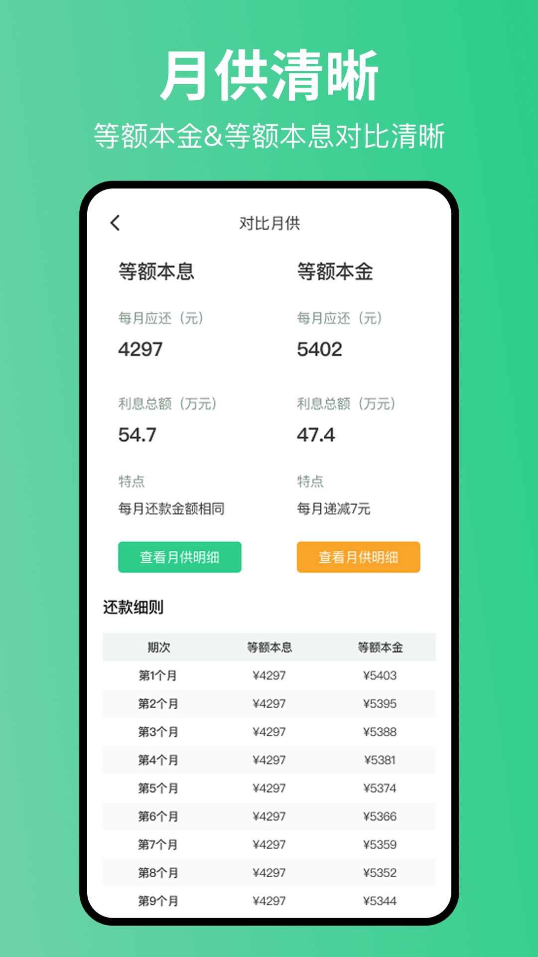 精彩截图-极简房贷计算器2026官方新版