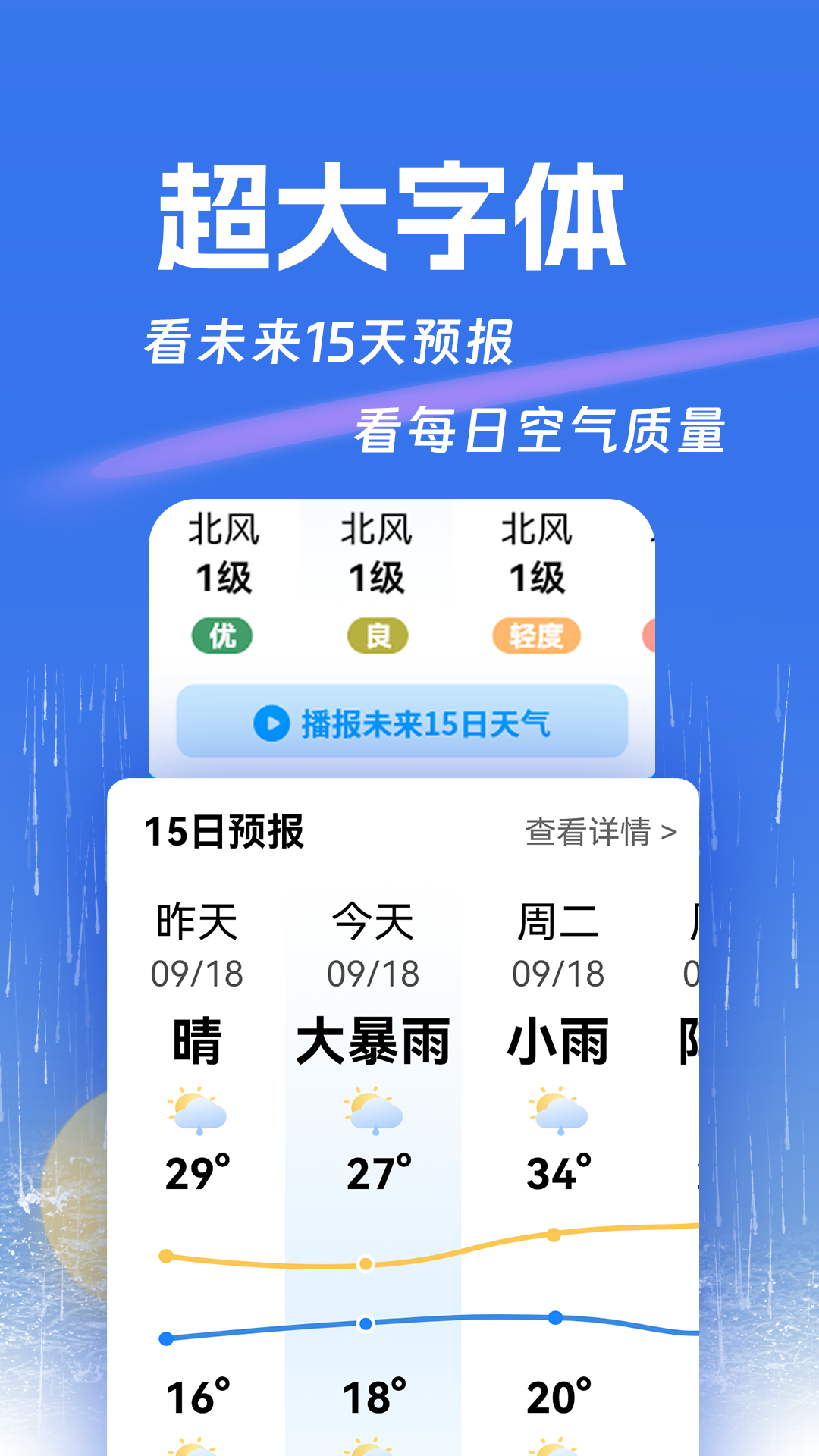 精彩截图-健康天气2025官方新版