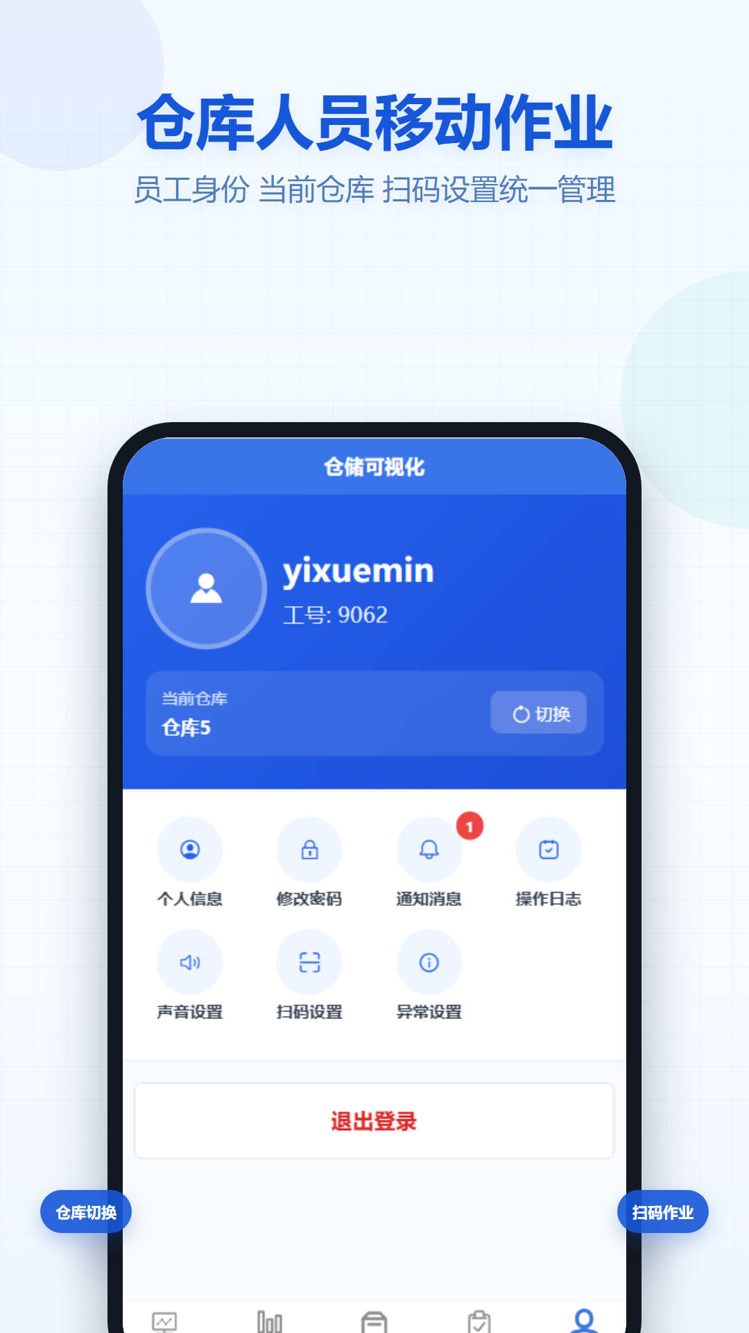 精彩截图-易助ERP系统2026官方新版