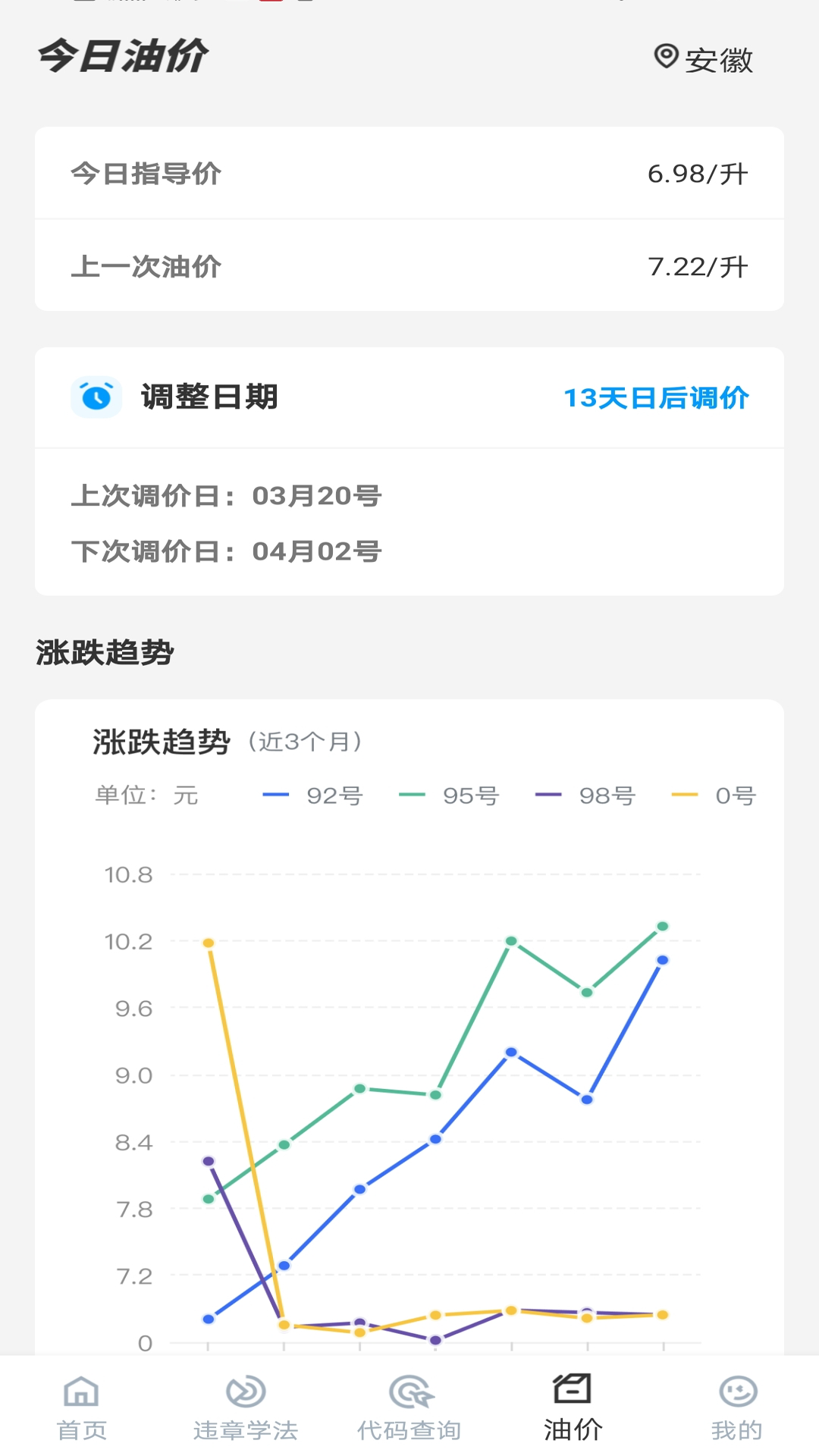 精彩截图-123违法查询2025官方新版