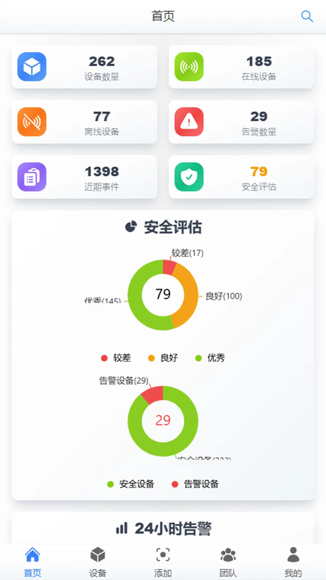 精彩截图-北电科技安全电2026官方新版