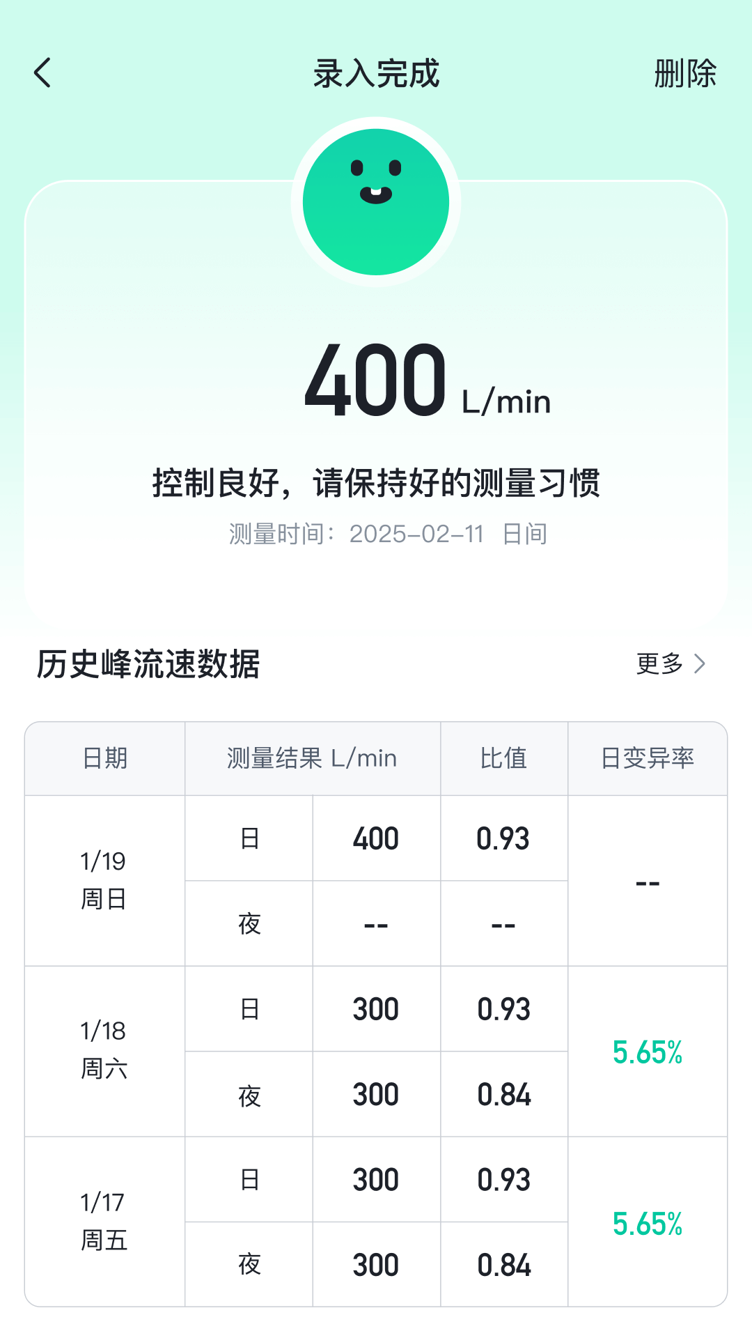 精彩截图-呼愈2025官方新版