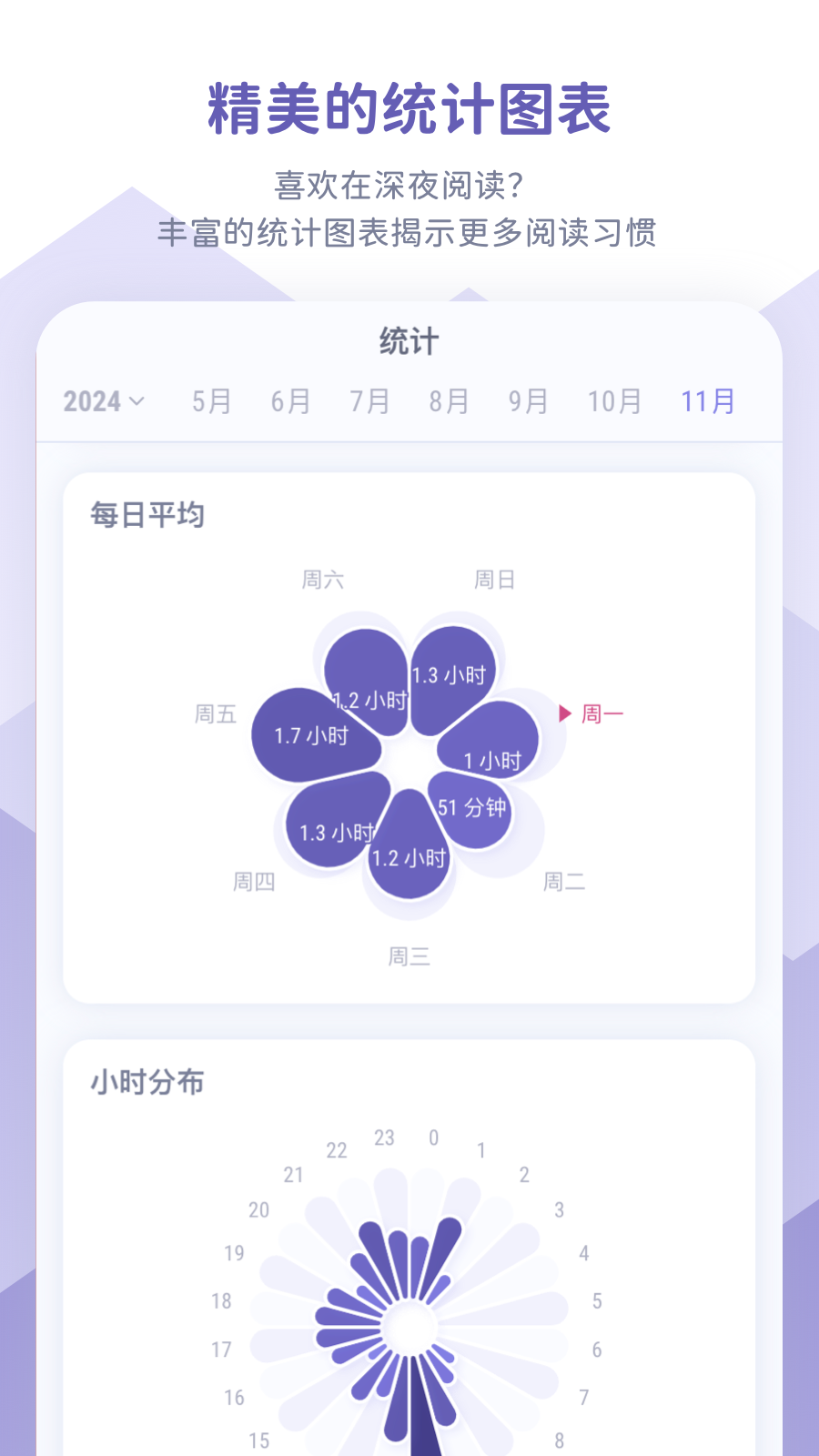 精彩截图-众山小读书笔记软件2026官方新版