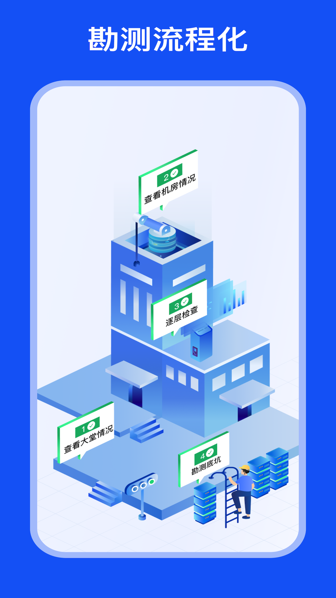 精彩截图-MOD Care2026官方新版