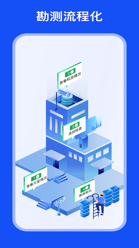 精彩截图-MOD Care2026官方新版