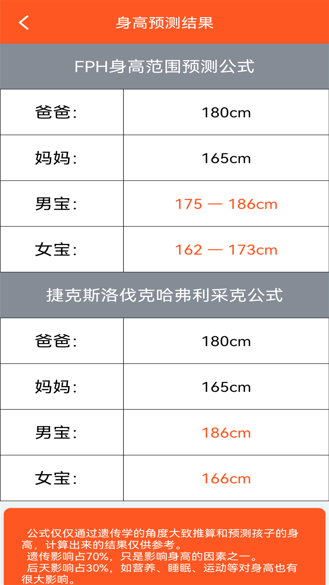 精彩截图-身高预测记录宝2026官方新版