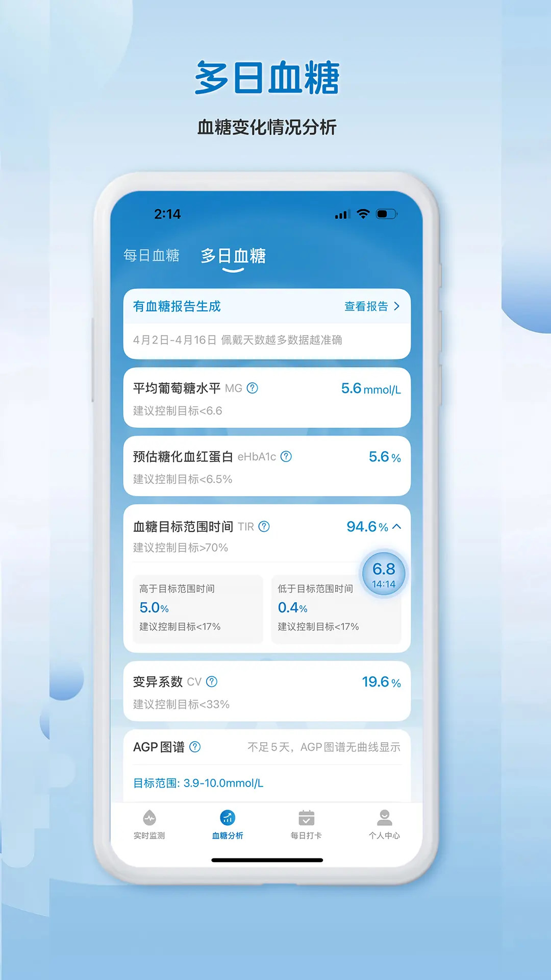 精彩截图-万孚动态2026官方新版