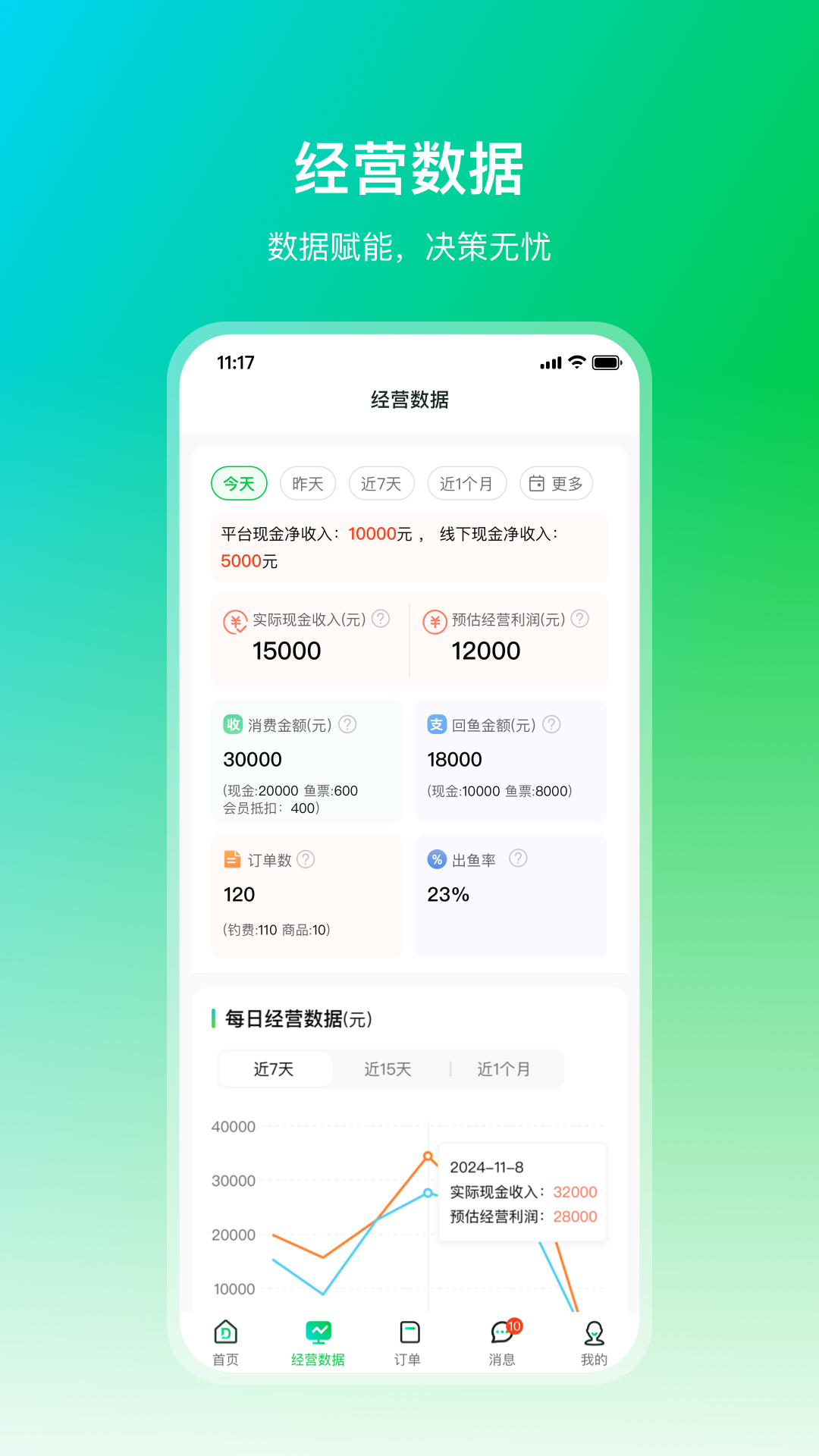 精彩截图-钓管家2026官方新版