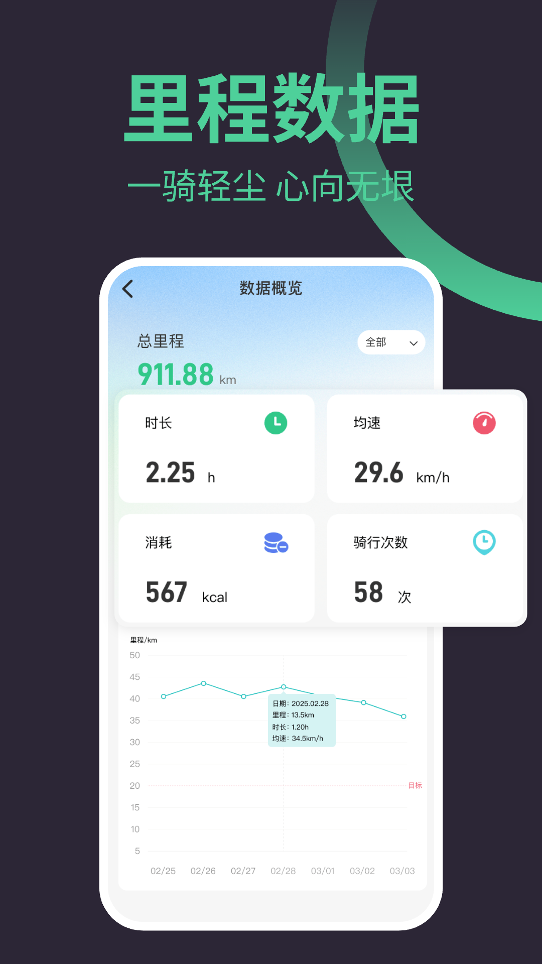 精彩截图-9号骑行助手2026官方新版