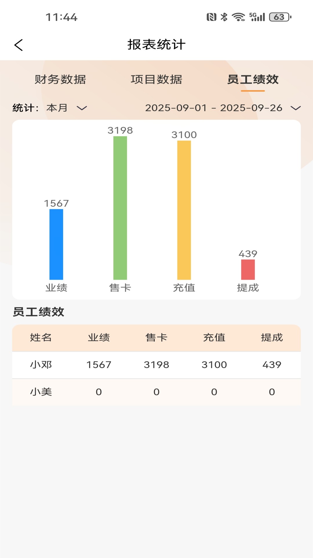 精彩截图-艺多馨2026官方新版