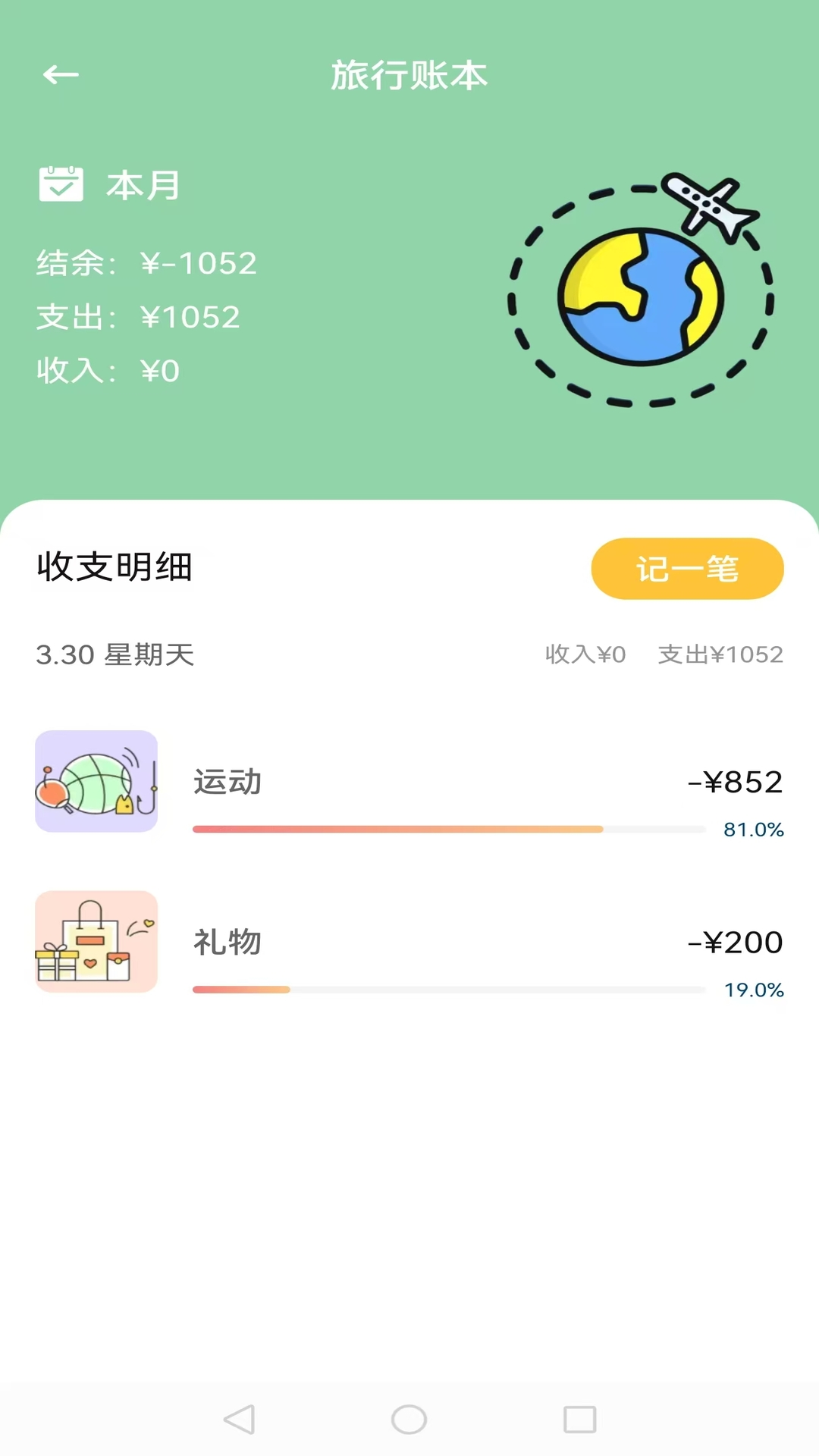 精彩截图-文旅助手2026官方新版