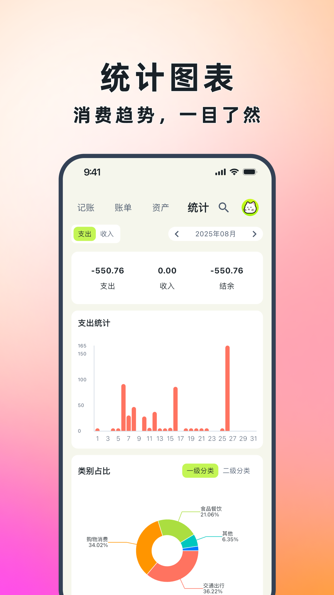 精彩截图-乖猫记账2026官方新版