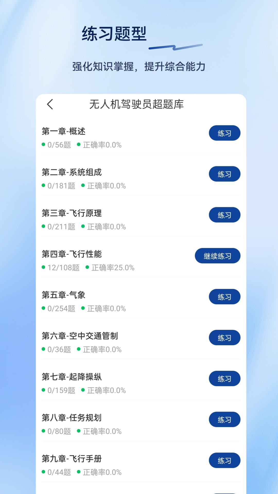 精彩截图-无人机驾驶员超题库2026官方新版