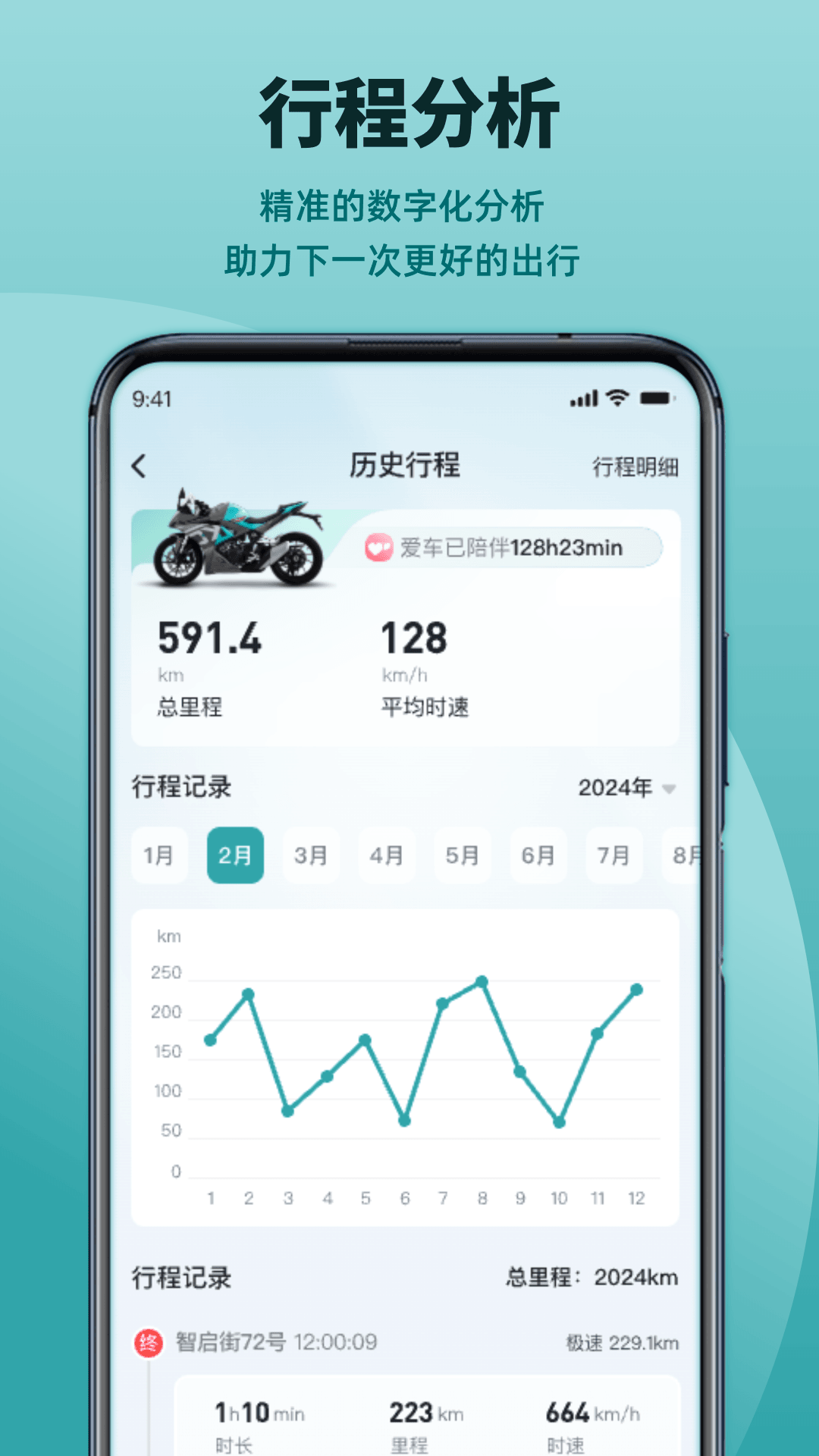精彩截图-凯越机车2025官方新版