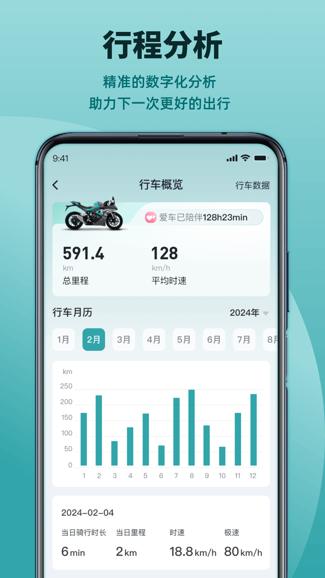 精彩截图-凯越机车2026官方新版