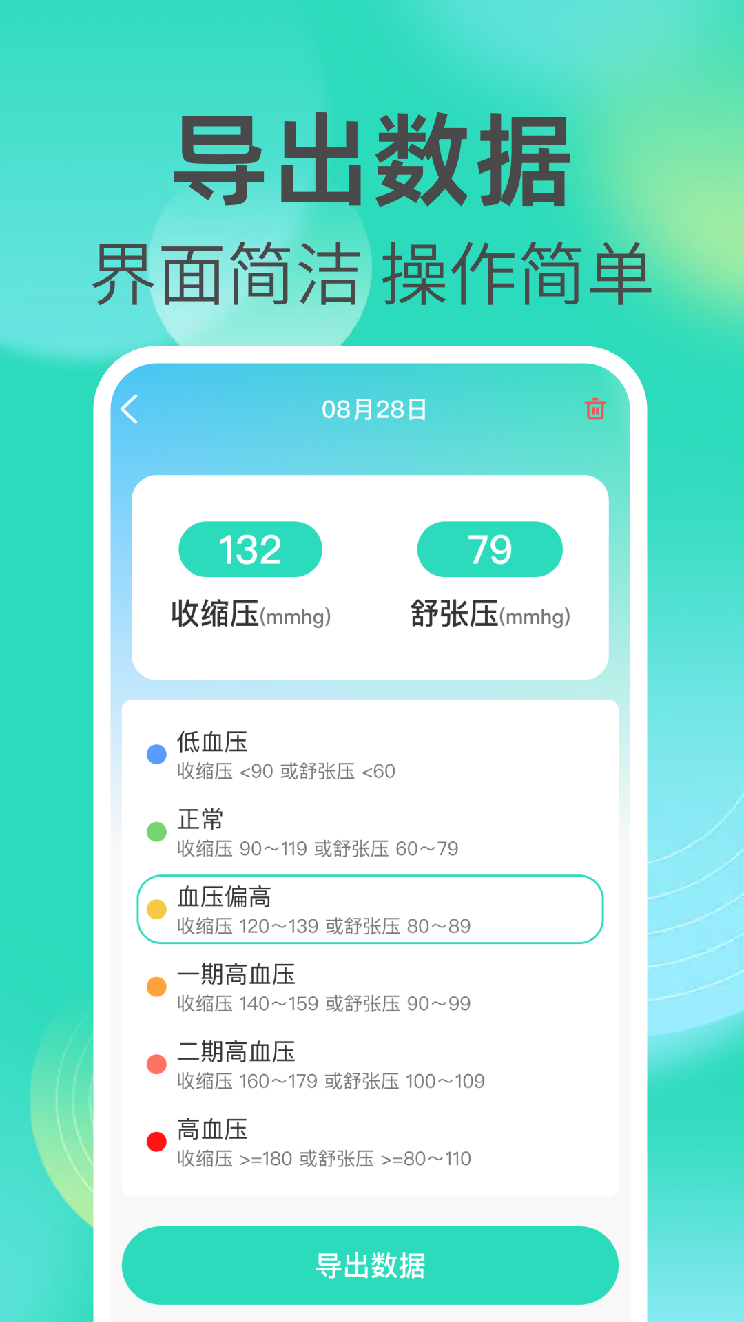 精彩截图-血压血糖免费助手2026官方新版