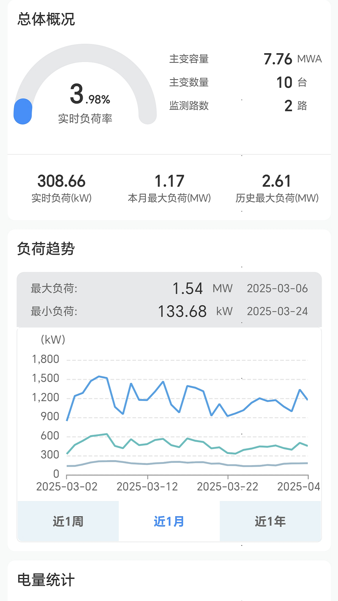 精彩截图-能监宝2025官方新版