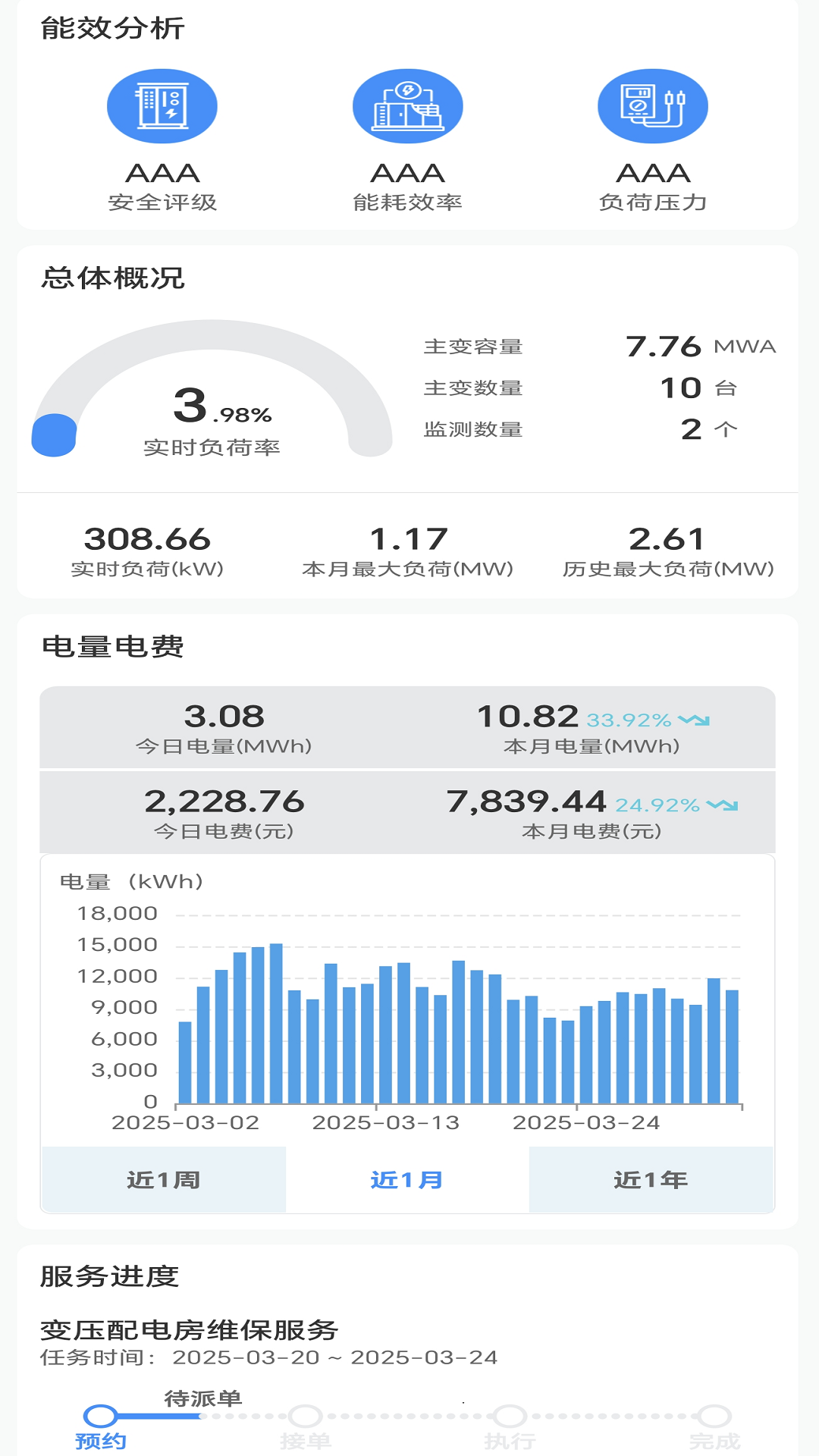 精彩截图-能监宝2025官方新版