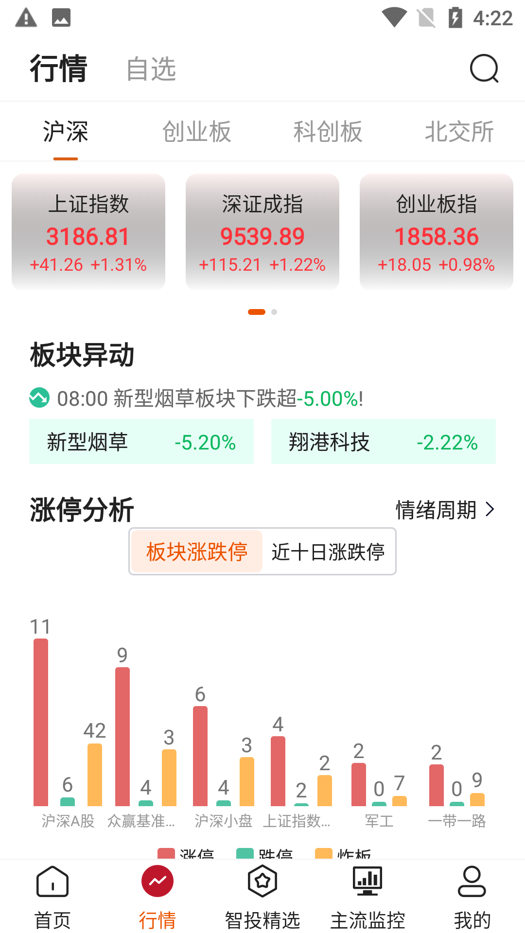 精彩截图-点睛易投2026官方新版